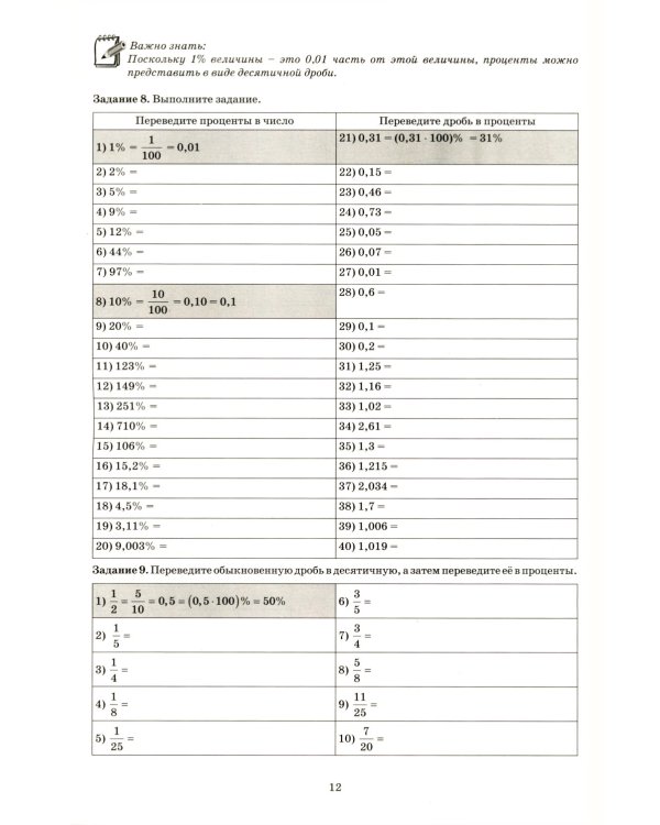 Математика 6 кл. Тетрадь-тренажер: Учебное пособие