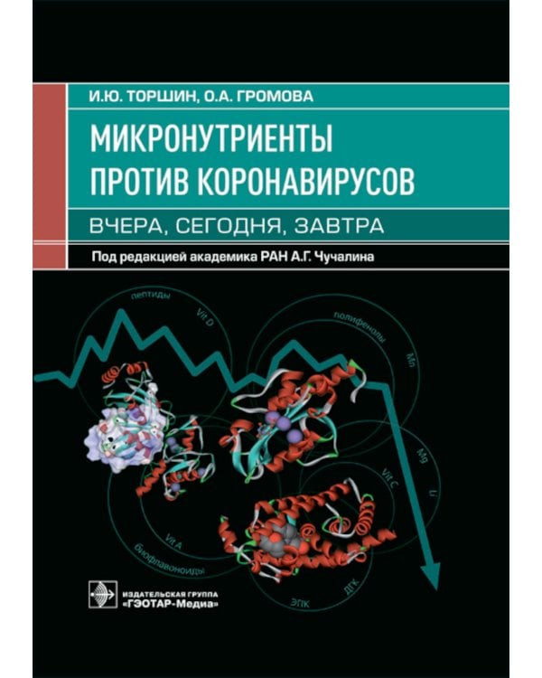 Микронутриенты против коронавирусов: вчера, сегодня, завтра