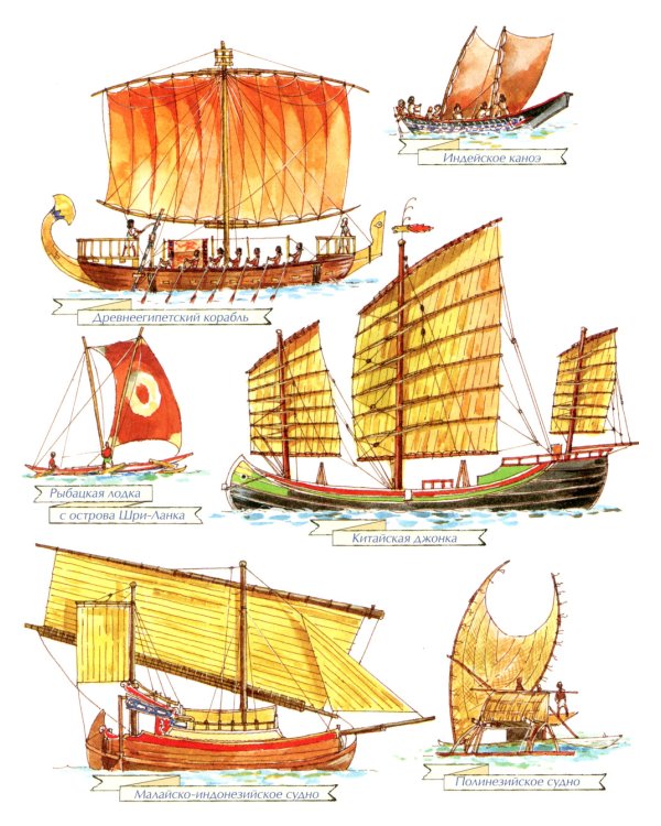 Паруса России. Вып. 162. 2-е изд