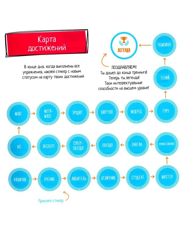 Скоросчет для детей 8-13 лет. Блокнот-тренажер для обучения ребенка быстрому умножению и делению за 21 день