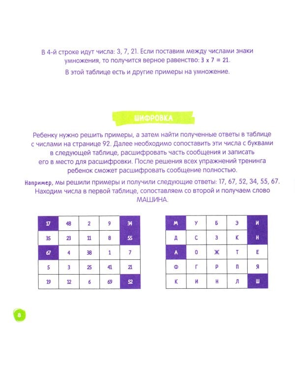 Скоросчет для детей 8-13 лет. Блокнот-тренажер для обучения ребенка быстрому умножению и делению за 21 день