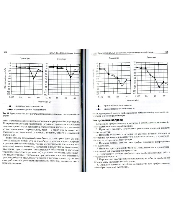 Профессиональные болезни и военно-полевая терапия: Учебник