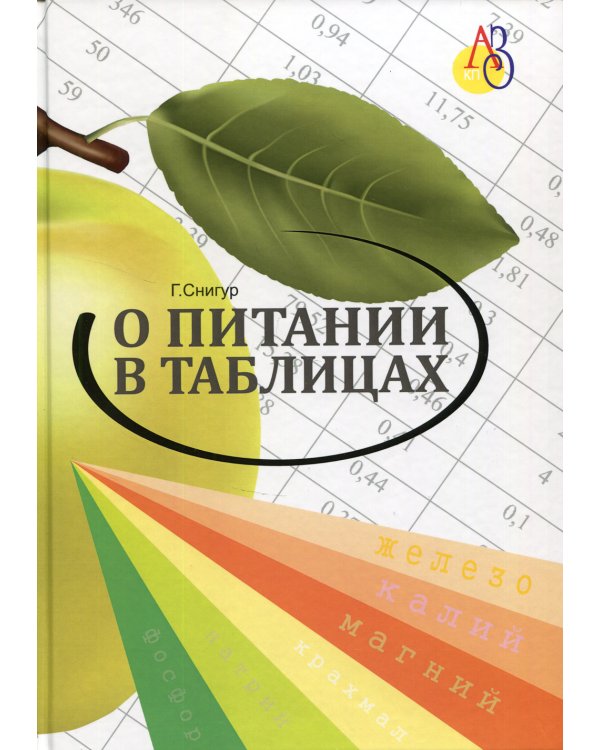 О питании в таблицах для всех, кто хочет быть здоровым