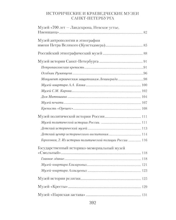 Музеи Петербурга: большие и маленькие. 170 мест, которые стоит посетить