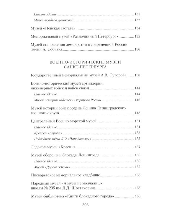 Музеи Петербурга: большие и маленькие. 170 мест, которые стоит посетить