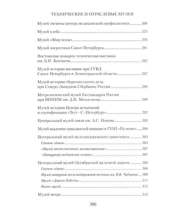 Музеи Петербурга: большие и маленькие. 170 мест, которые стоит посетить
