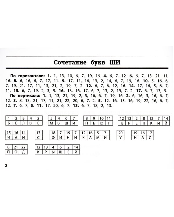 Русский язык: умные кейворды для начальной школы