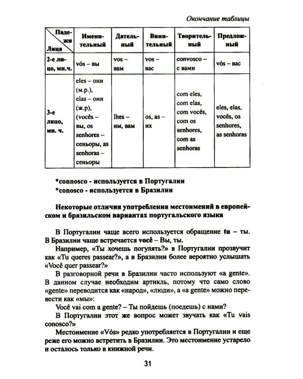 Португальский без репетитора. Самоучитель португальского языка