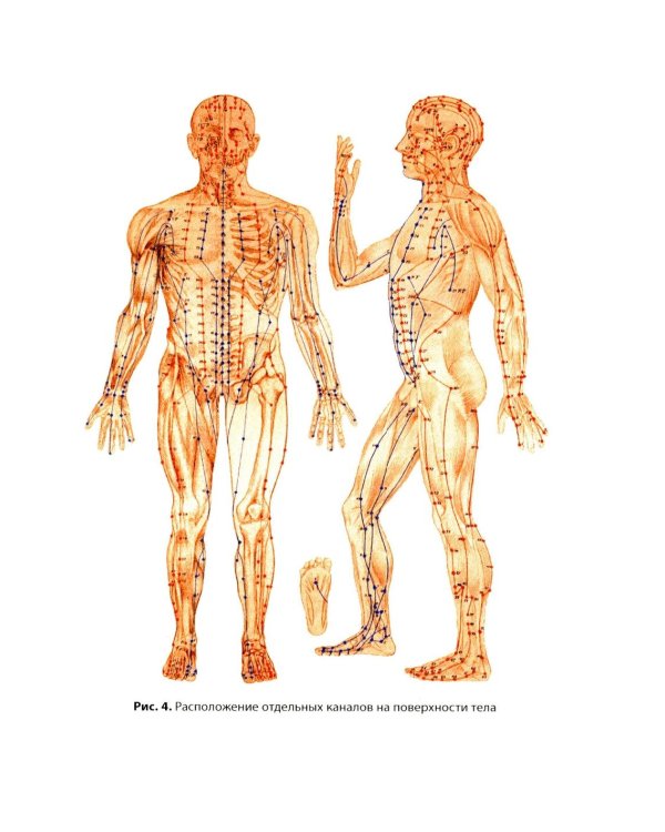 Спектральная фототерапия: руководство для врачей