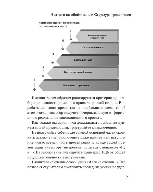Скажи это инвестору