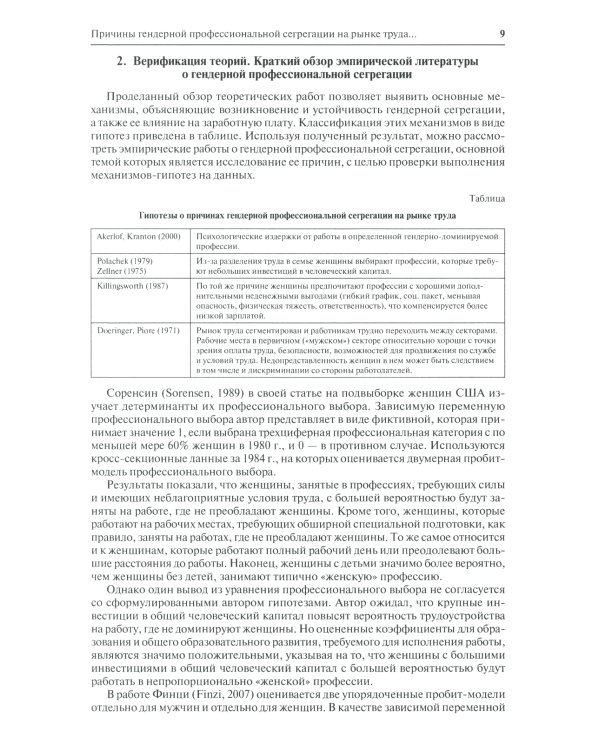 Финансы и бизнес. Научно-практический журнал № 1. Т. 20. 2024