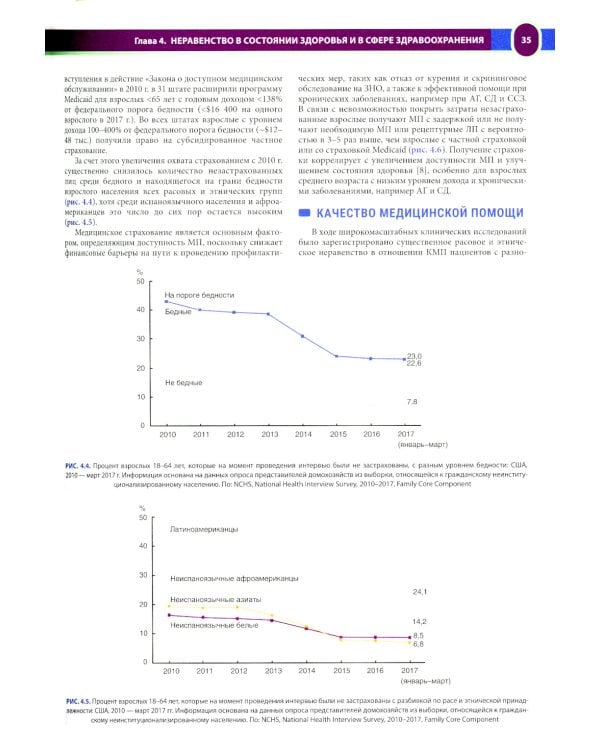 Терапия по Сесилю. В 4 т. Т. 1
