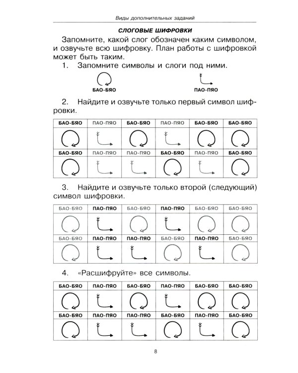 Говорите, говорите. Практикум, который улучшит вашу речь