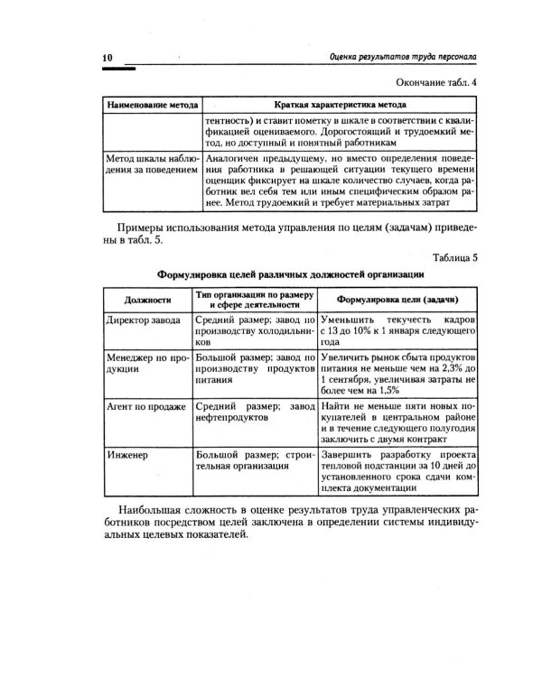 Оценка результатов труда персонала и результатов деятельности подразделений службы управления персоналом: Учебно-практическое пособие