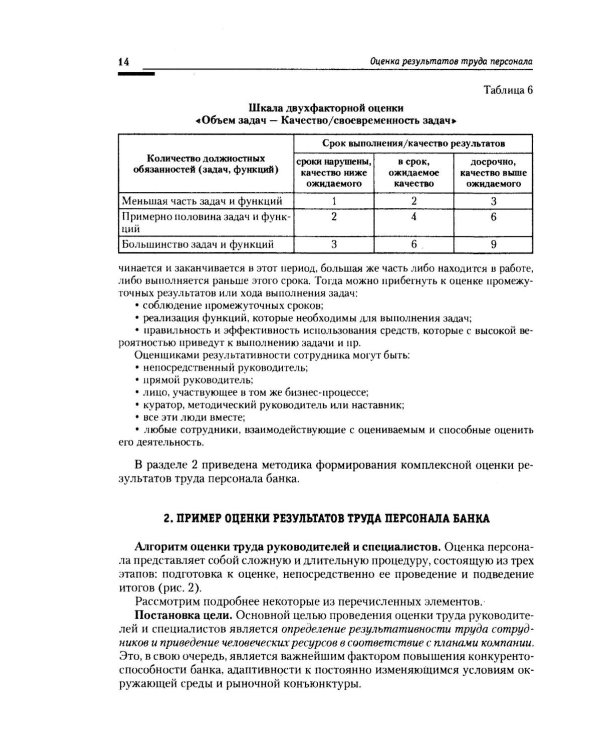 Оценка результатов труда персонала и результатов деятельности подразделений службы управления персоналом: Учебно-практическое пособие