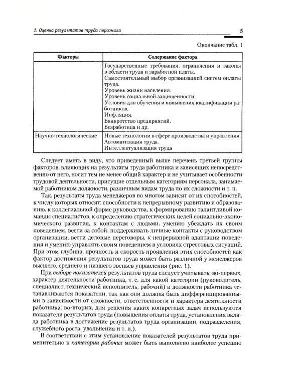 Оценка результатов труда персонала и результатов деятельности подразделений службы управления персоналом: Учебно-практическое пособие