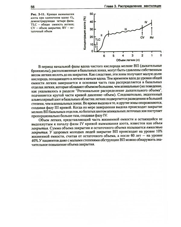 Патофизиология легких. 2-е изд., испр (обл.)