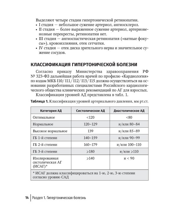 Классификация, диагностика и лечение гипертонической болезни