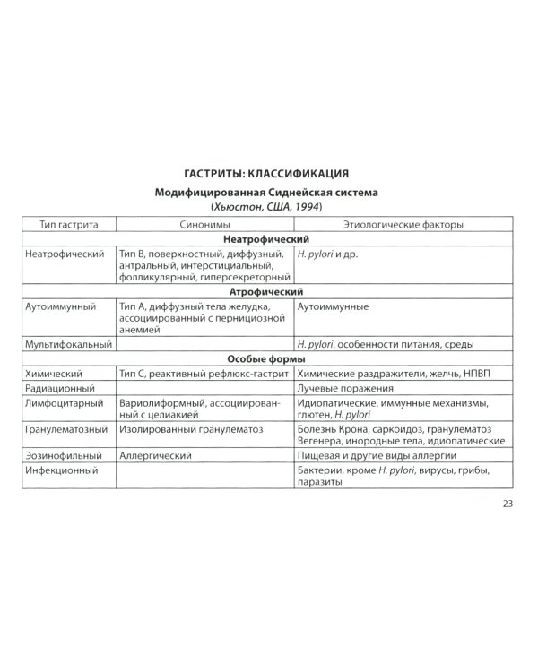 Гастроэнтерология. Практическое руководство 9-е изд., доп