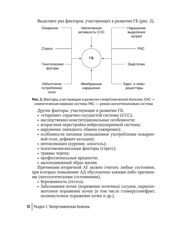 Классификация, диагностика и лечение гипертонической болезни