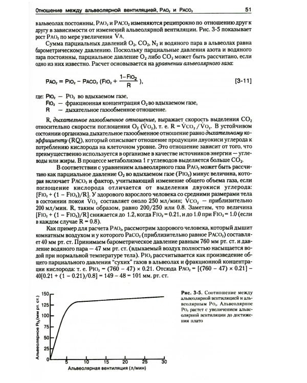Патофизиология легких. 2-е изд., испр (обл.)