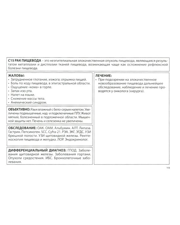 Гастроэнтерология. Практическое руководство 9-е изд., доп