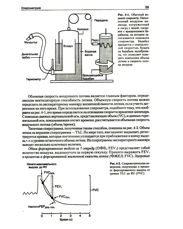 Патофизиология легких. 2-е изд., испр (обл.)