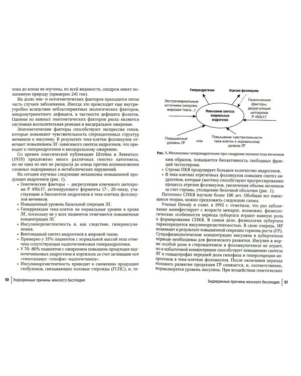 Современные технологии в лечении женского бесплодия. Руководство для врачей