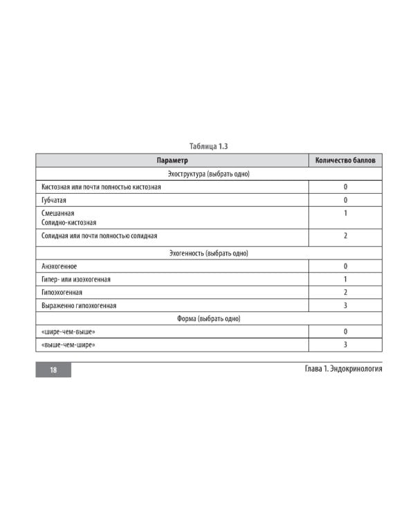 Шкалы и алгоритмы в общеврачебной практике: практическое руководство