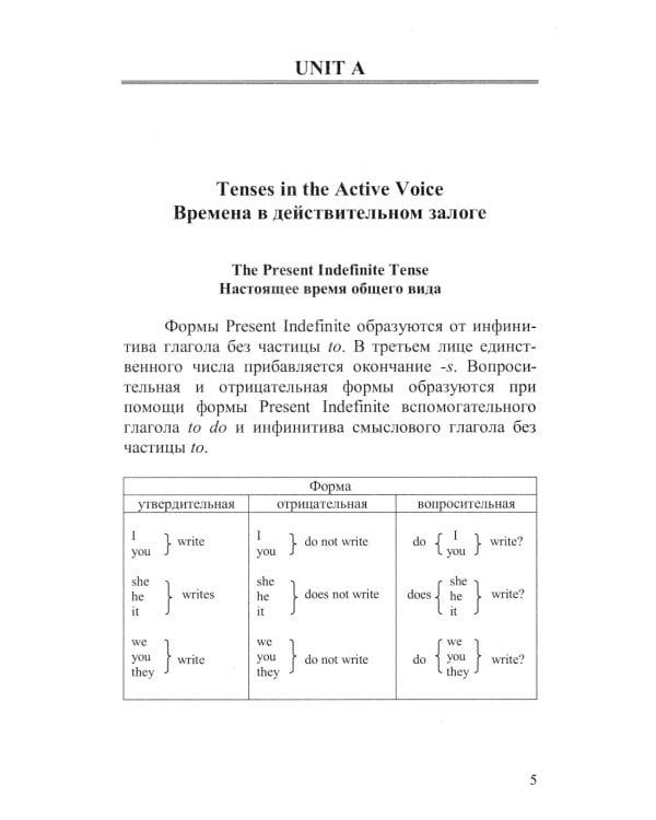 Практика английского языка. Сборник упражнений по грамматике