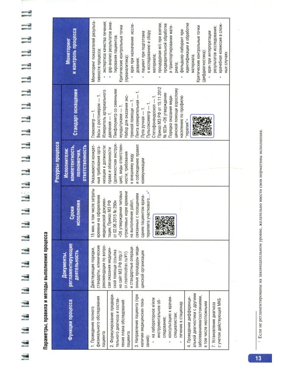 Тактика клинической лабораторной диагностики: практическое руководство