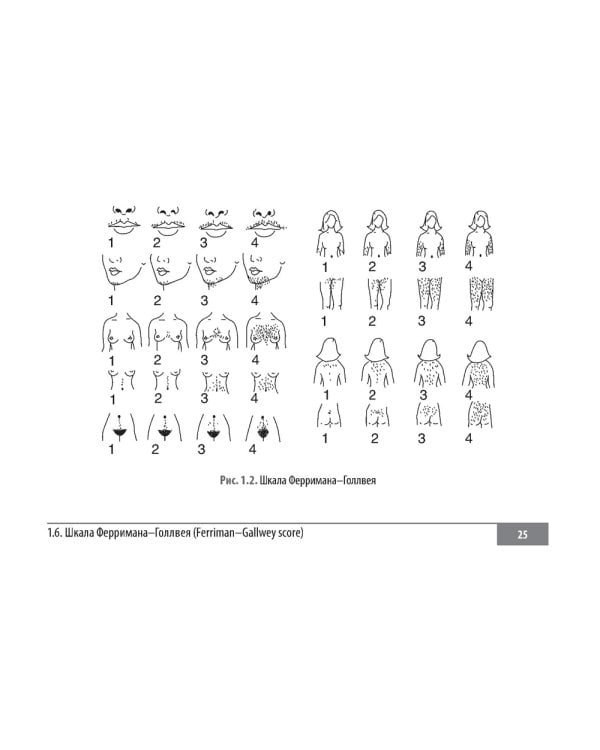 Шкалы и алгоритмы в общеврачебной практике: практическое руководство