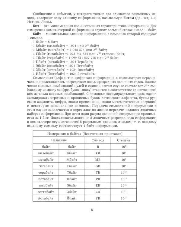 Репетитор по информатике для 7-9 классов