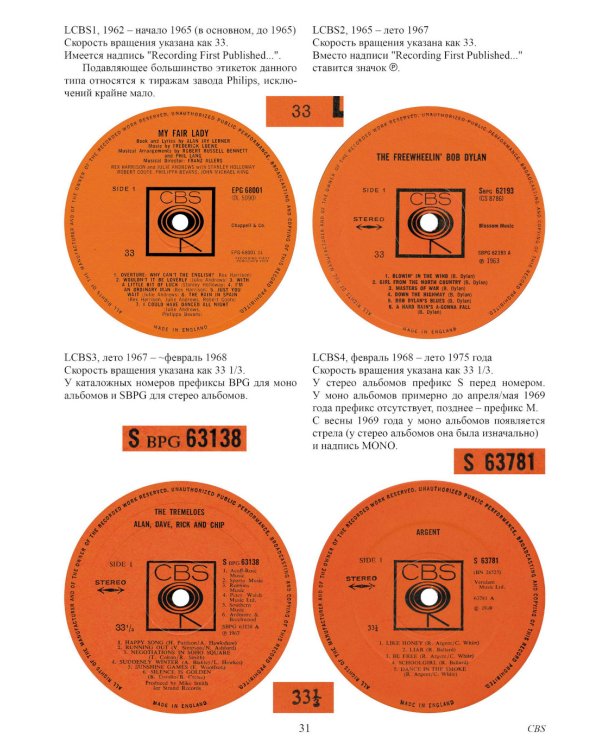 Винилология. Британский винил. Т. 2. Британские лейблы звукозаписи: группы B&C, CBS, Decca, EMI