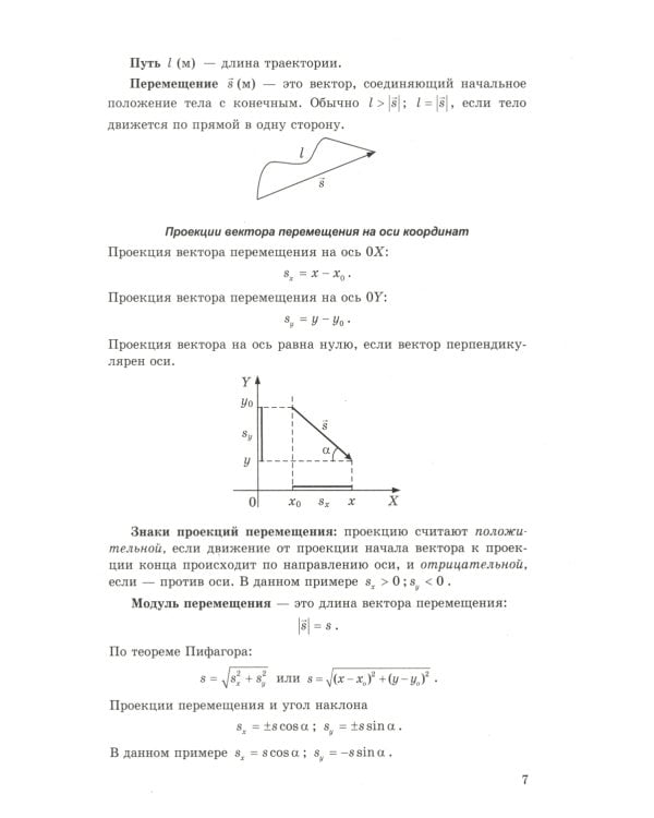 ЕГЭ 2025. Репетитор. Физика. Эффективная методика