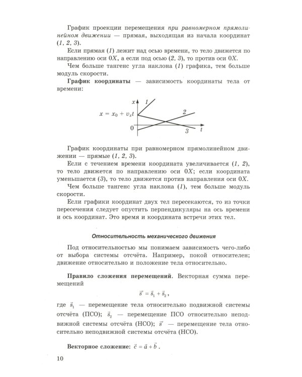 ЕГЭ 2025. Репетитор. Физика. Эффективная методика