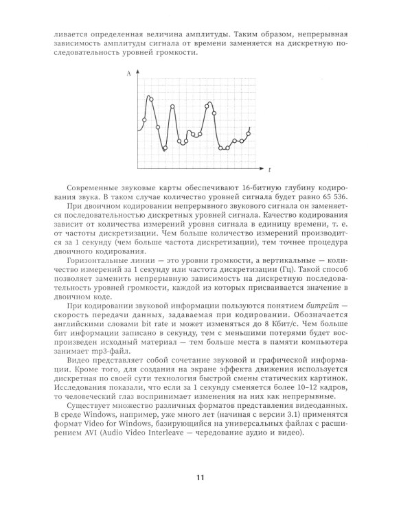 Репетитор по информатике для 7-9 классов