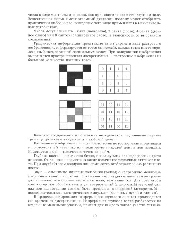 Репетитор по информатике для 7-9 классов
