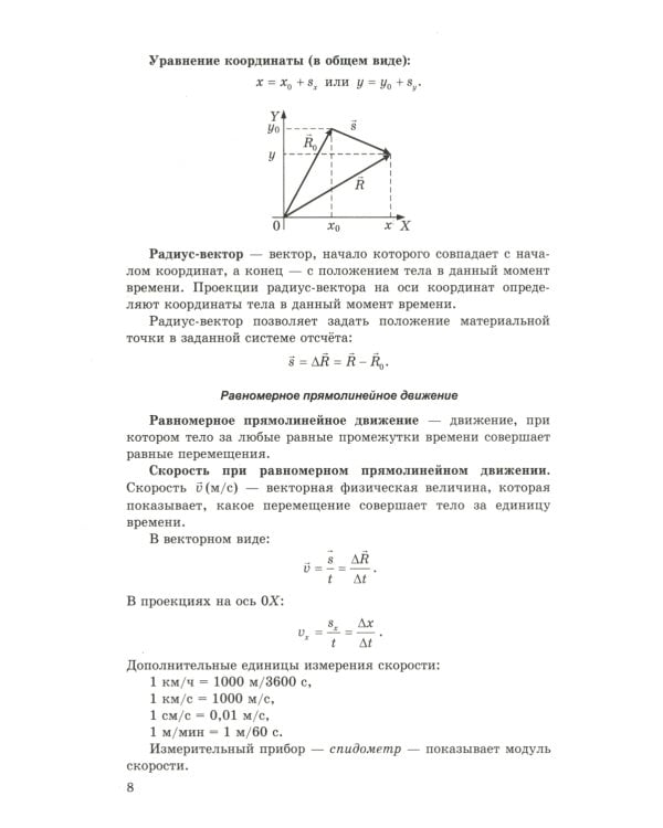 ЕГЭ 2025. Репетитор. Физика. Эффективная методика