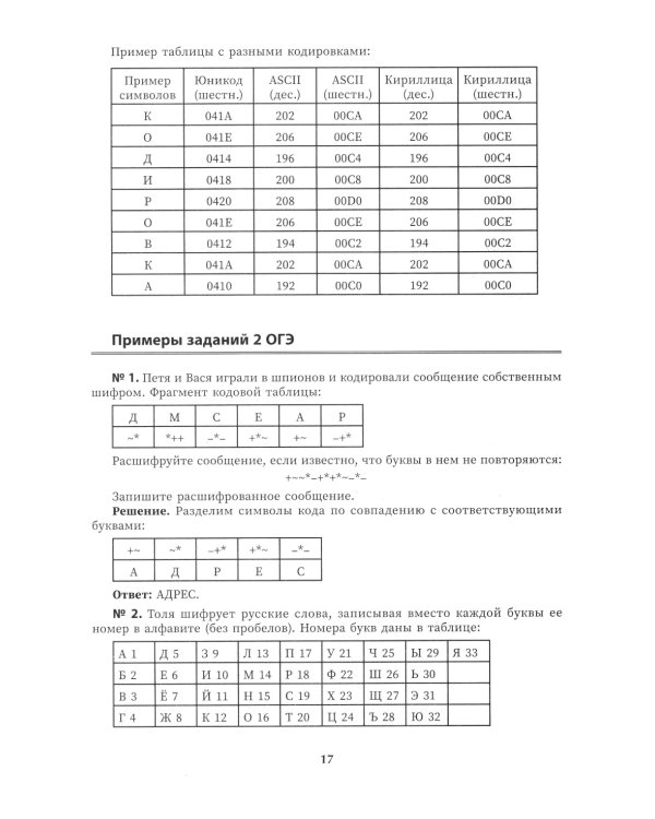 Репетитор по информатике для 7-9 классов