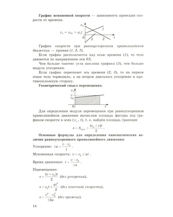 ЕГЭ 2025. Репетитор. Физика. Эффективная методика