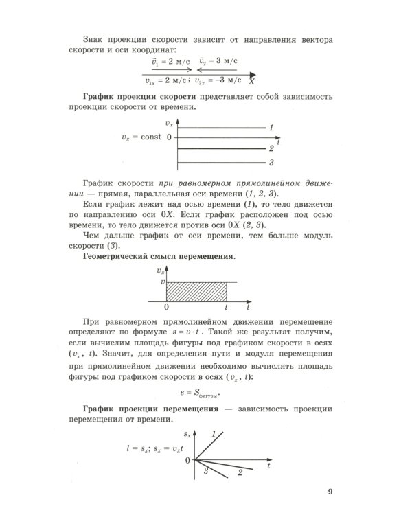 ЕГЭ 2025. Репетитор. Физика. Эффективная методика