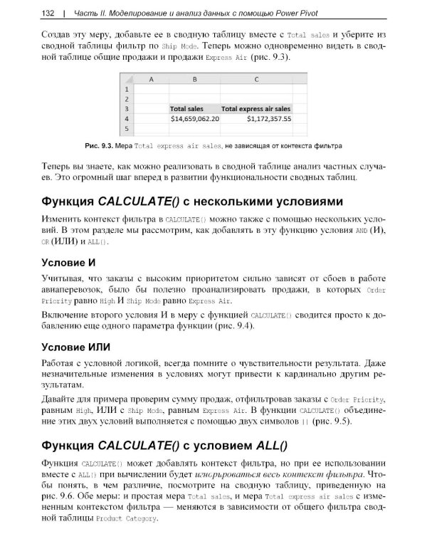 Современная аналитика данных в Excel