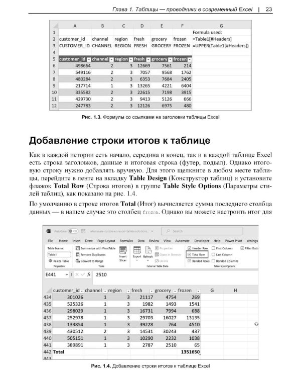 Современная аналитика данных в Excel