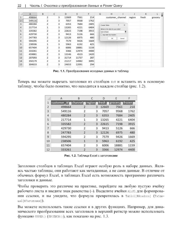 Современная аналитика данных в Excel