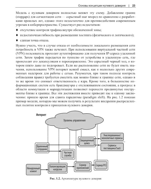 Сети с нулевым доверием. 2-е изд