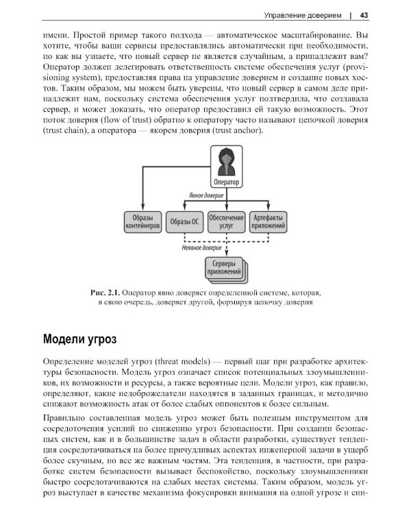 Сети с нулевым доверием. 2-е изд