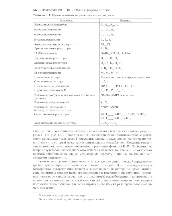 Фармакология: Учебник. 13-е изд., перераб