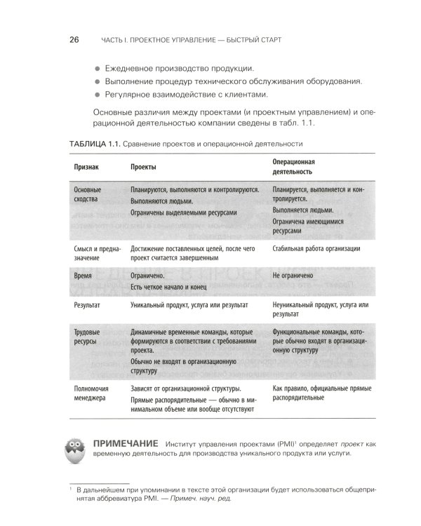 Управление проектами с нуля. 4-е изд