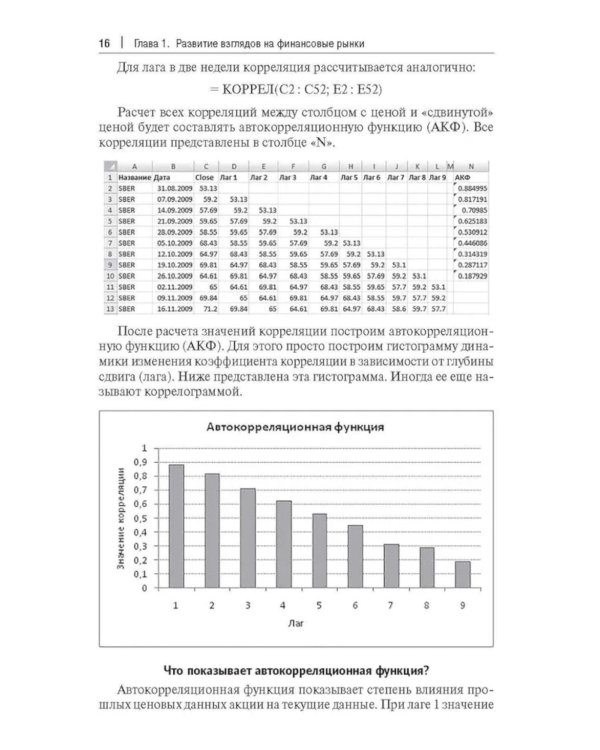 Прогнозирование доходности и риска инвестиций на фондовом рынке: Учебное пособие